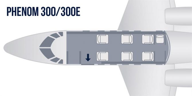 Embraer Phenom 300E - Skyllence